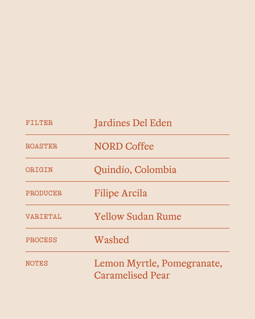 Jardines Del Eden